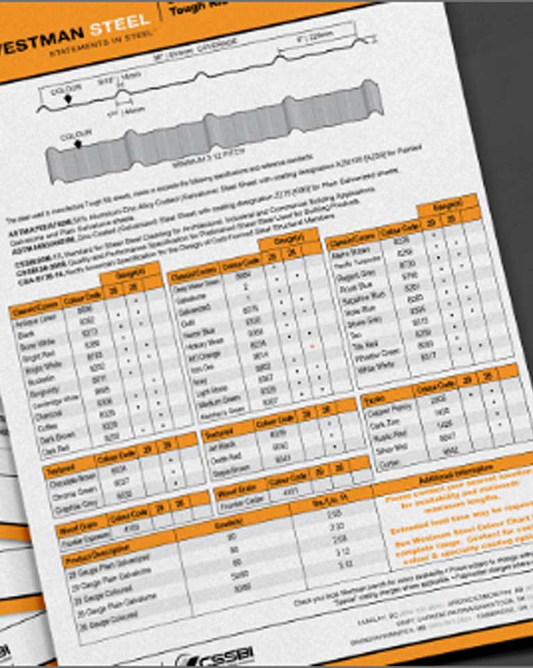 Westman Steel. Data Sheets