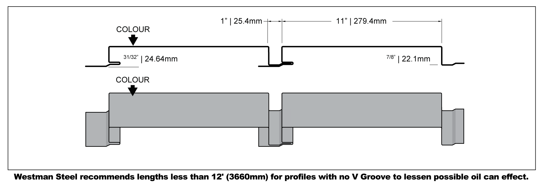 Dimensions of WS 279