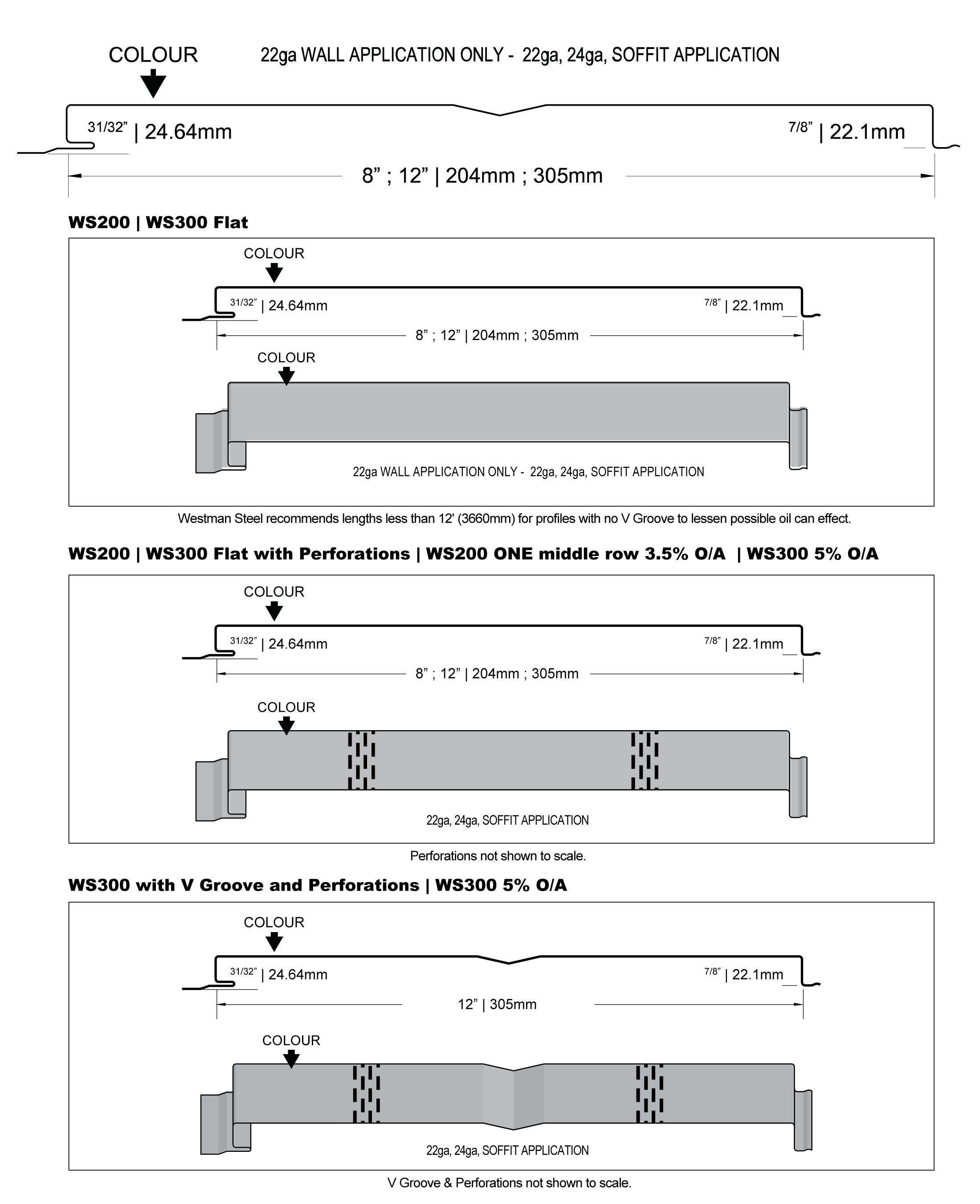 Dimensions of WS200 – WS300