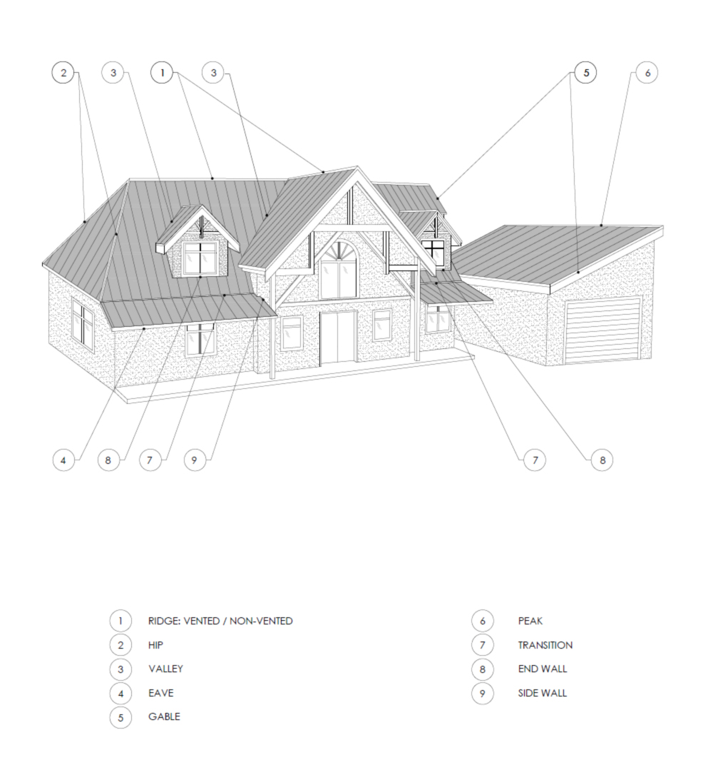 Installation Steps 01