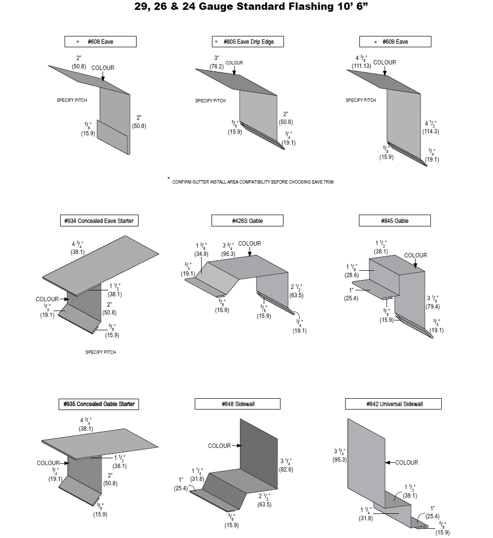 Installation Steps 02