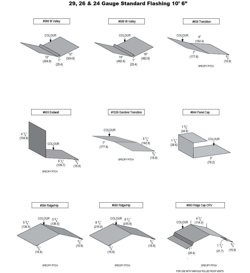 Installation Steps 03